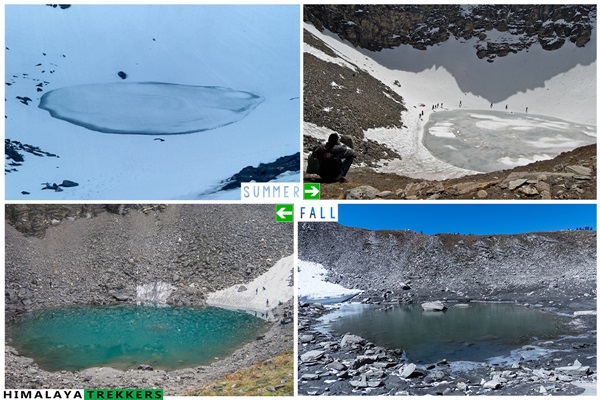 roopkund-lake-in-summer-and-fall-comparison