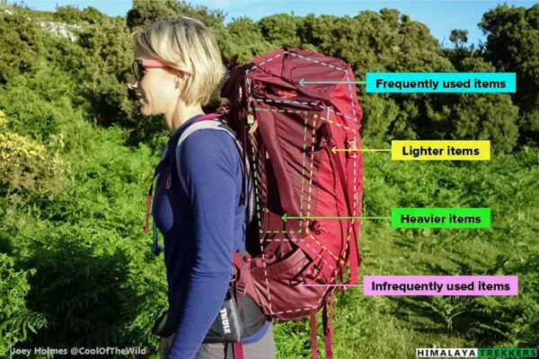 How you should pack your backpack for trekking? | HIMALAYA TREKKERS