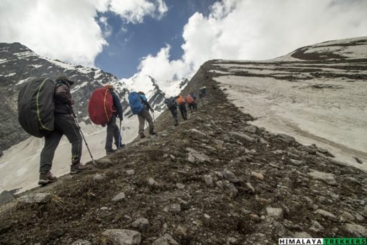Moderate Grade Treks in Himalayas
