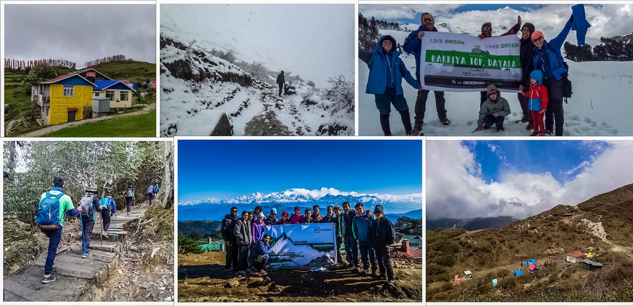 2019 Summer treks: Weather and Snow update for Uttarakhand, Himachal,  Darjeeling, Sikkim,