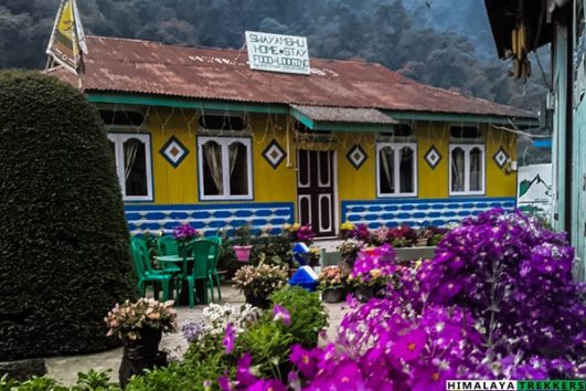 Himalayan Tea-House Treks