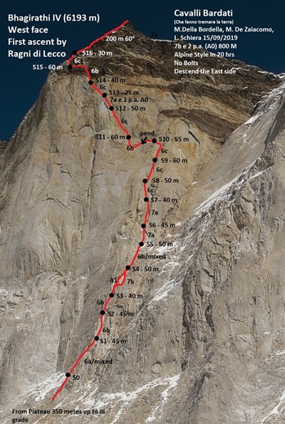 Bhagirathi-IV-Matteo-Della-Bordella-route